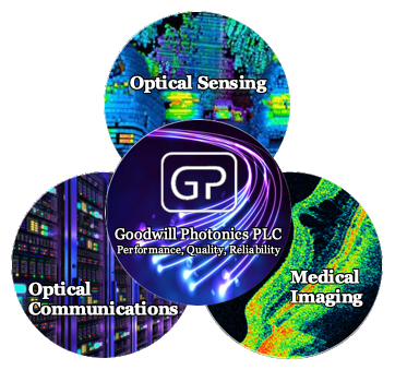 Photonics Applications - 600ppi
